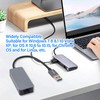 USB to 2.5G Ethernet Adapter, RJ45 LAN Network Converter, Portable