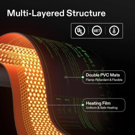 VIVOSUN Durable Waterproof Seedling Heat Mat 10" x 20.75" UL & MET-Certified