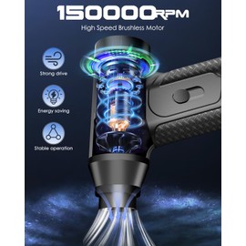 Compressed Air Duster Electric Cordless: 150000RPM Rechargeable Jet Dry Blower for Computer,Car,Outdoors - Electric Air Duster For Pc