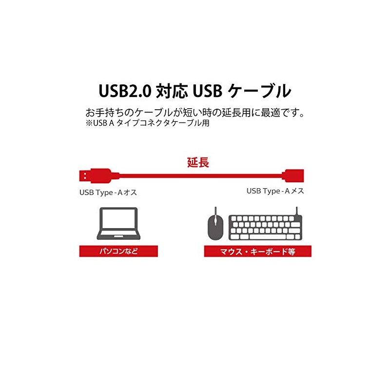 エレコム USBケーブル 延長 USB2.0 (USB A オス to USB A