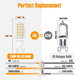 YUIIP G9 LED Light Bulbs 4000K Natural White 4W (40W Halogen Equivalent), AC120V 400LM G9 Bi Pin Base Bulb for Chandeliers Home Lighting, 360° Beam Angle, Non-dimmable, 10 Pack