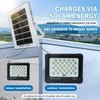 YLZKIX 198 LED Solar Lights Outdoor, IP67 Waterproof Solar Powered