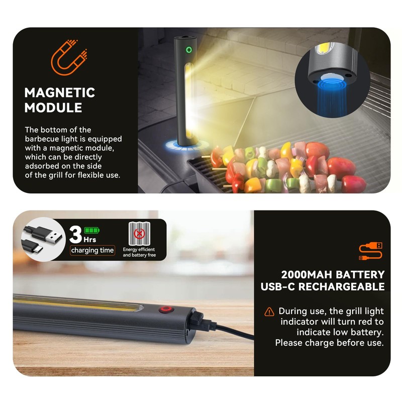 AuntyFey Grill Lights for Outdoor Grill Designed for Blackstone Weber