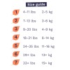 Pura Size 3 Eco-Friendly Diapers (9-20 lbs) Totally Chlorine Free