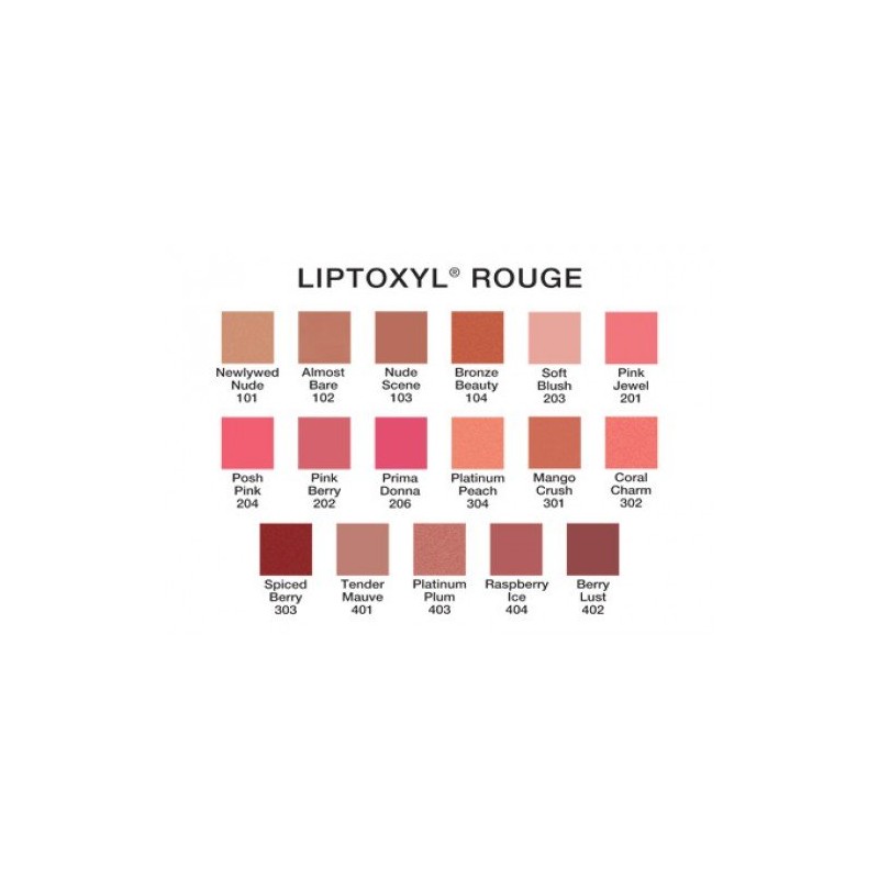 LipToxyl Rouge - Advanced Age Defying Lip Plumping Lipstick (Nude