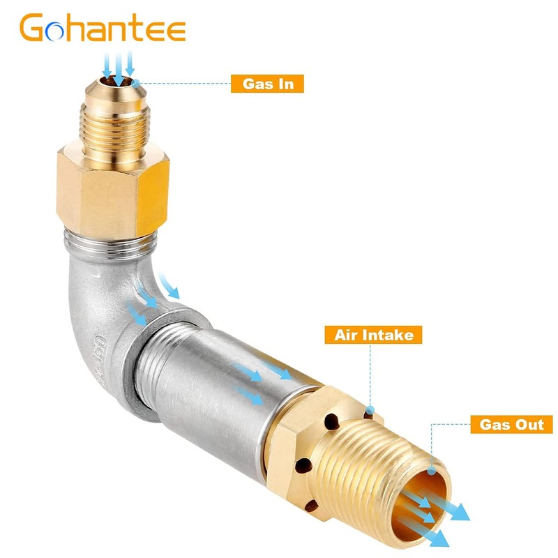 gohantee 1/2" Propane Air Mixer Fire Pit Air Mixer Fits