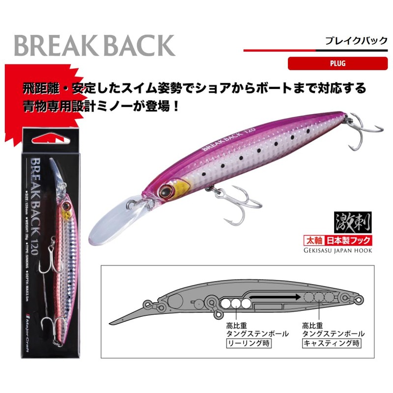 Major Craft Breakback 120 #002 Blue Pink Sardine