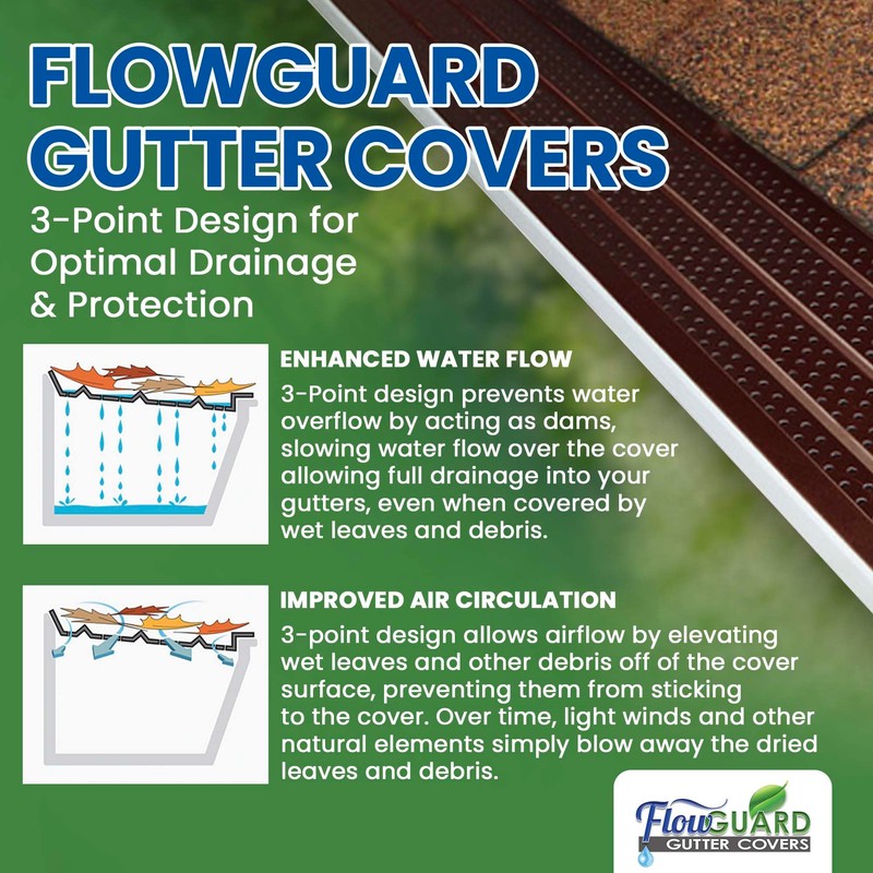 FlowGuard USA Made Professional DIY 5 Inch 50-Year Gutter Cover