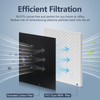C545 HEPA Replacement Filter S for Winix C545 Air Purifier,
