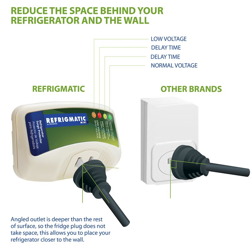 Refrigmatic WS-36300 Electronic Surge Protector for Refrigerator Up to 27