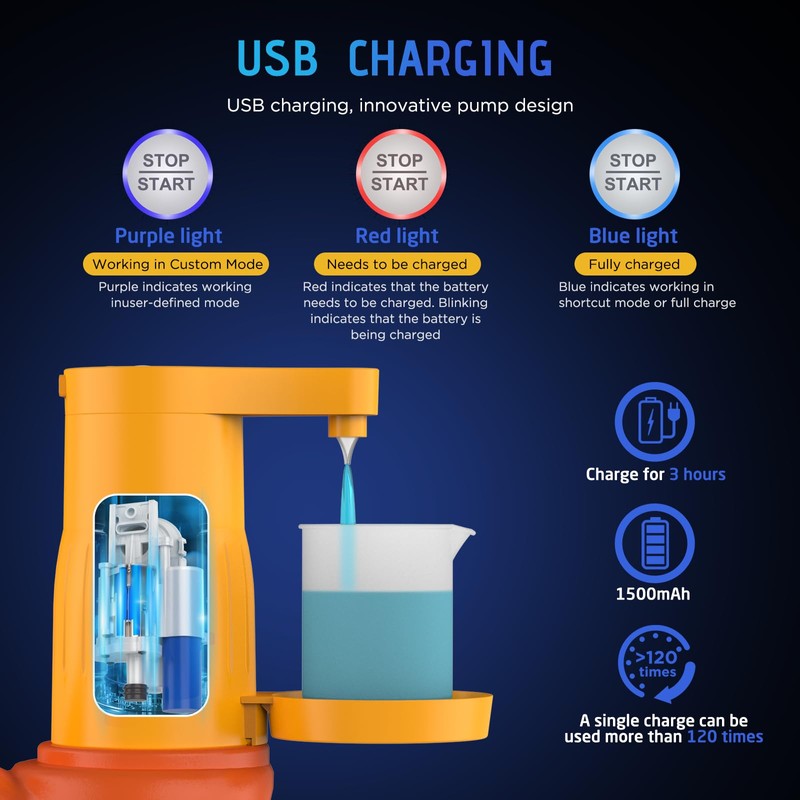 Arlion Detergent Dispenser, Auto Laundry Detergent Dispenser with Silicone Laundry