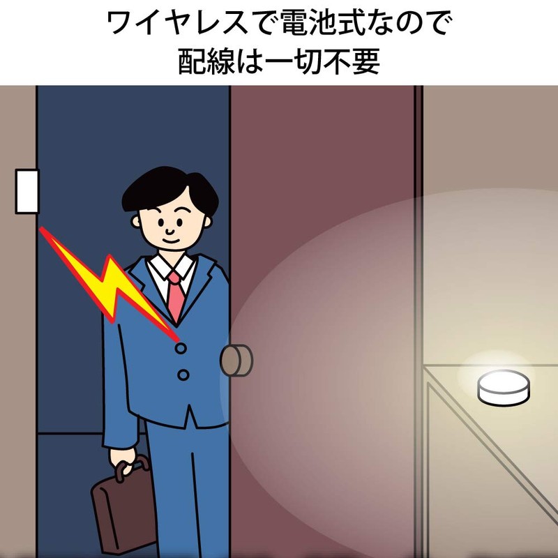 Levex X100 Wireless Chime X Series Receiver Light LED Light