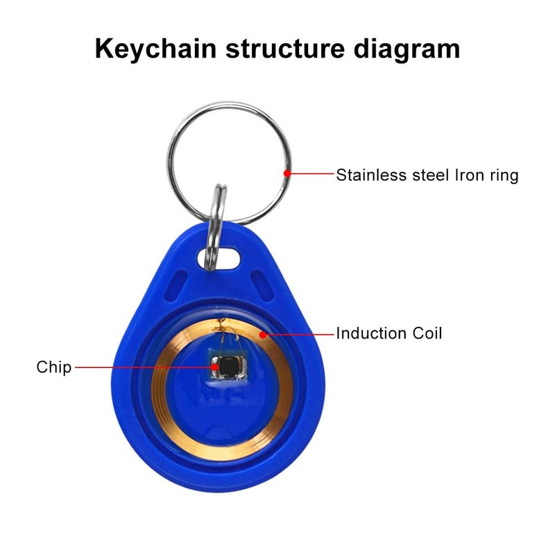 ReaIOKbii Blue Waterproof ABS 13.56MH2 IS014443A M1 Classic NFC RFID