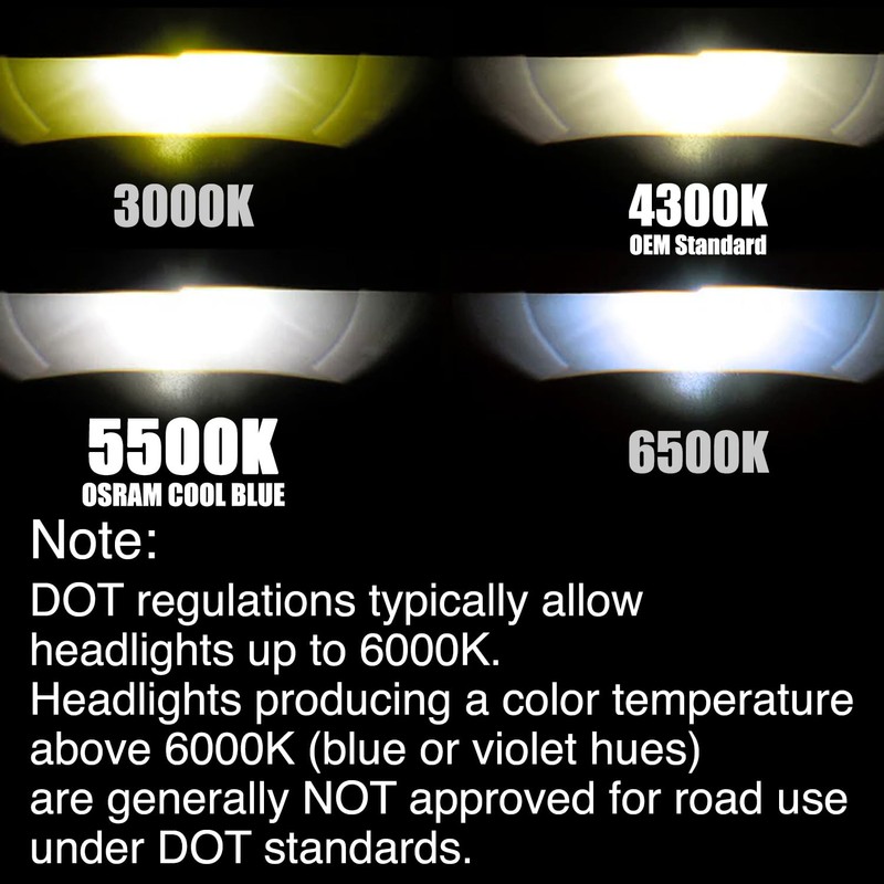 OSRAM Xenarc D4S Cool Blue HID Xenon Headlight Bulbs 66440CB