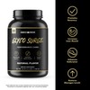 Anabolic Warfare Glyco Surge Intra & Post Workout Carb Powder