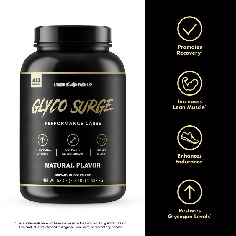 Anabolic Warfare Glyco Surge Intra & Post Workout Carb Powder