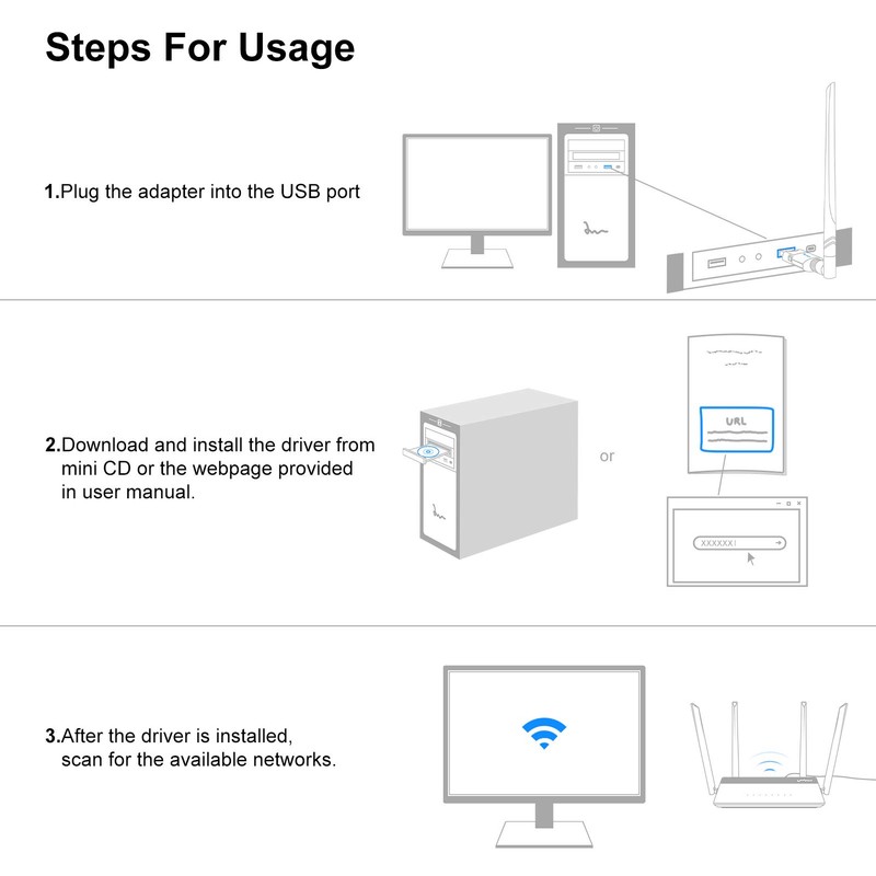 WiFi Adapter 1200Mbps Techkey USB 3.0 WiFi Dongle 802.11 ac