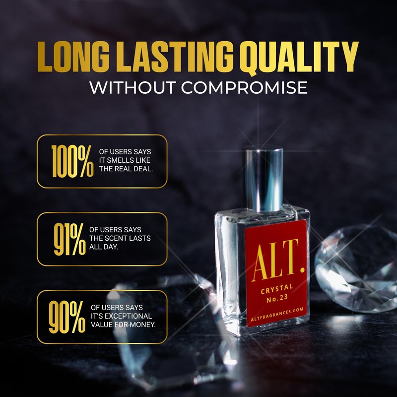 ALT. FRAGRANCES Crystal No. 23 Extrait de Parfum Unisex Perfume