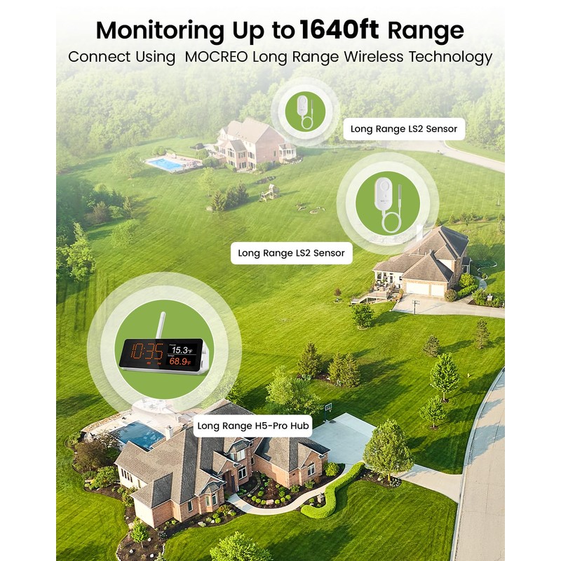 MOCREO LS2 Long Range Thermometer Freezer Alarm, with Waterproof Probe,