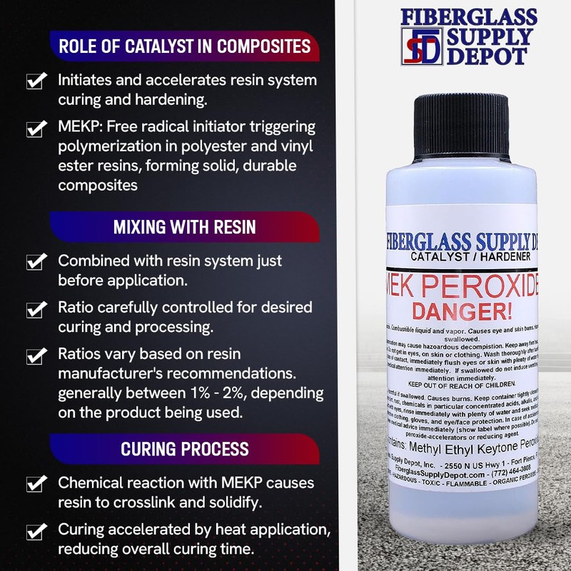 Mek Peroxide Catalyst 4oz Clear
