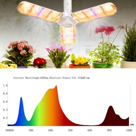 150W LED Grow Light Bulb - 414 LED Plant Light Bulb E26/E27 Sunlike Full Spectrum Plant Grow Lamp with IP54 Waterproof Foldable Three-Leaf Lamp Body for Hydroponics Garden Greenhouse Houseplants