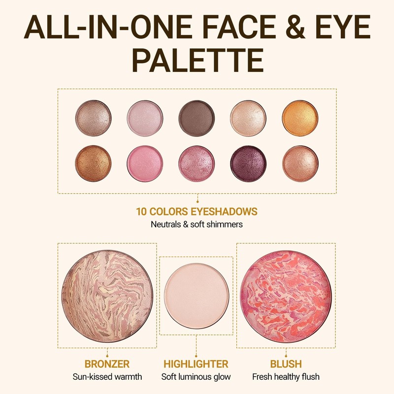 All in One Baked Makeup Palette for Older Women, Full