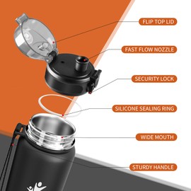 KollyKolla Water Bottle, 1 Litre, Thermos Flask, BPA-Free Insulated Flask, Metal Leak-Proof, Water Bottle for Children, School, Sports, Fizz, Fitness, Outdoor, Camping