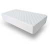 IMFAA Quilted Mattress Protector - Extra Deep Stretch Skirt– Mattress