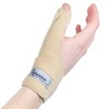 Actesso Bleu Thumb Splint – Orthosis for Sprain, De Quervain