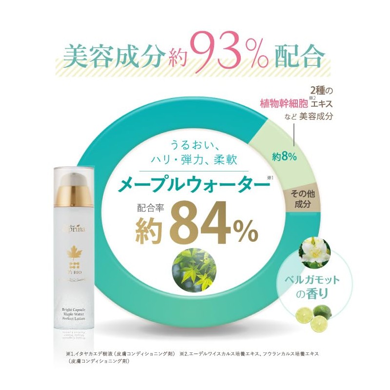 Esprina Beauty Lotion Set of 2 > Esprina Beauty BIO