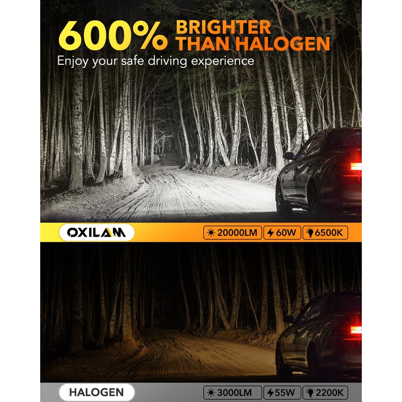 OXILAM 9012/HIR2 Fog Light Bulbs, 6500K Cool White, 6X Brighter