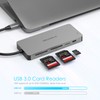 LENTION USB C Hub with 3-Slot Card Reader, 4K HDMI,