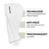 OMA & ME Hair Towel Quick Drying Microfiber Towel Highly
