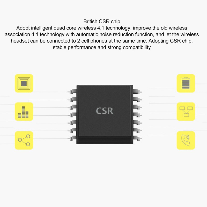 Bluetooth Earpiece Multifunction Noise Canceling Hands Free Call Built in
