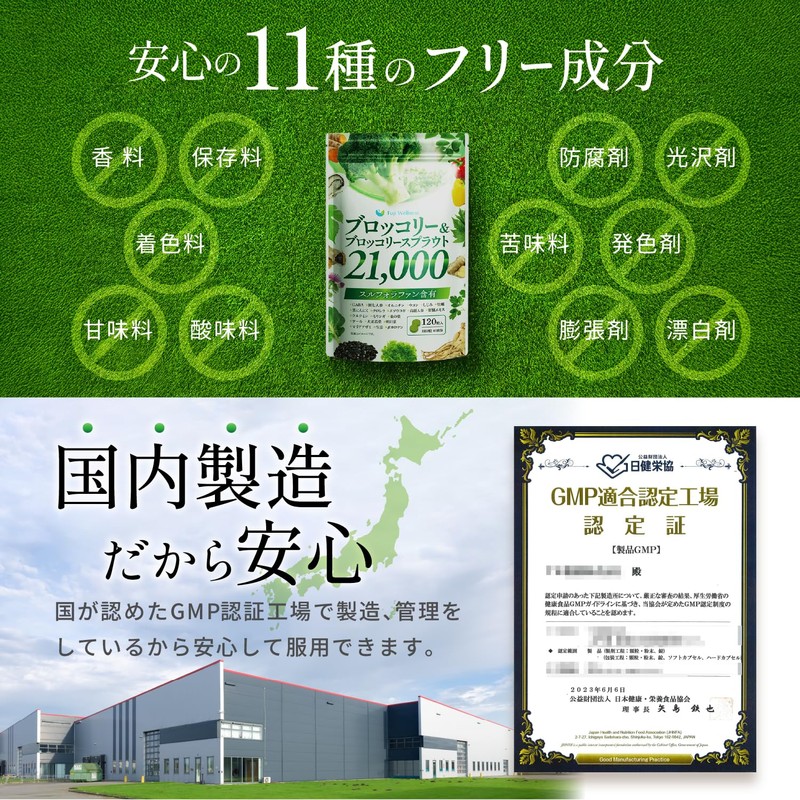 【大容量60日分xGABAでトータルサポート】スルフォラファン サプリ 60日分 国産ブロッコリー ＆ ブロッコリースプラウト 21,000mg配合 ギャバ GABA しじみ