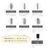 【Supervised by a Current Nail Artist】Iris Candy Professional Nail Machine,