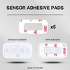 SOLVIX Replacement Adhesive for Aqara Door and Window Sensors and