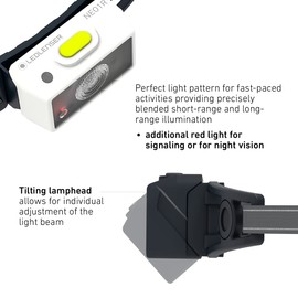 Ledlenser NEO1R LED headlamp for Jogging, Running lamp, Running Light, 250 lumens, Compact, Ultra-Light 39g, Near and far Light, Rechargeable, Reflective Headband, red Front Light (Black)