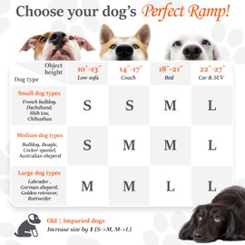 PATHOSIO Dog Ramp Bed Portable Dog Ramp Couch, Folding Pet Ramp for All Breeds Real Wooden Ramp for Dogs to Get on Bed, Adjustable Dog ramps for Small Dogs (Natural Wood - Grey Carpet, Small)