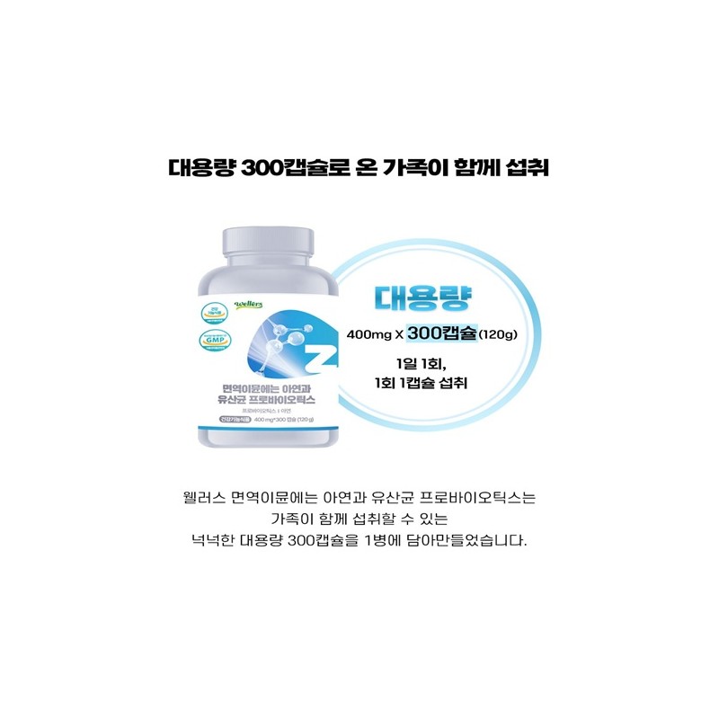 Orodam Bloated stomach, sensitive, irritable colon, low FODMAP fasting lactic