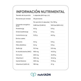 nutriADN - NAC SUPPORT – Suplemento Alimenticio en Cápsulas (120 unidades) con NAC (900 MG), Cúrcuma (600 MG), Cardo Mariano (400 MG), Vitaminas C y E – Ligereza y Pureza en tu Cuerpo