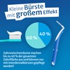 One Drop Only - Pack of 8 Interdental Brushes 0.6