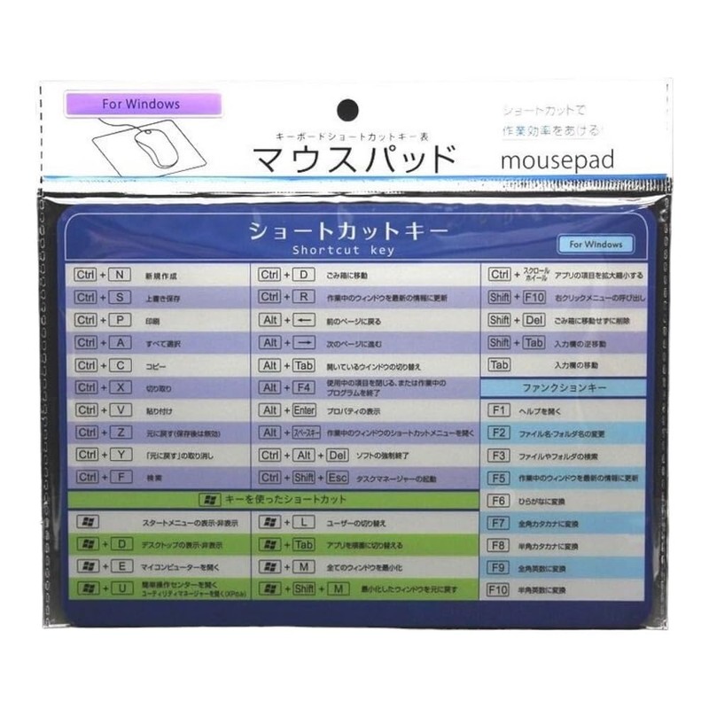 Windows用　ショートカットキー表　マウスパット