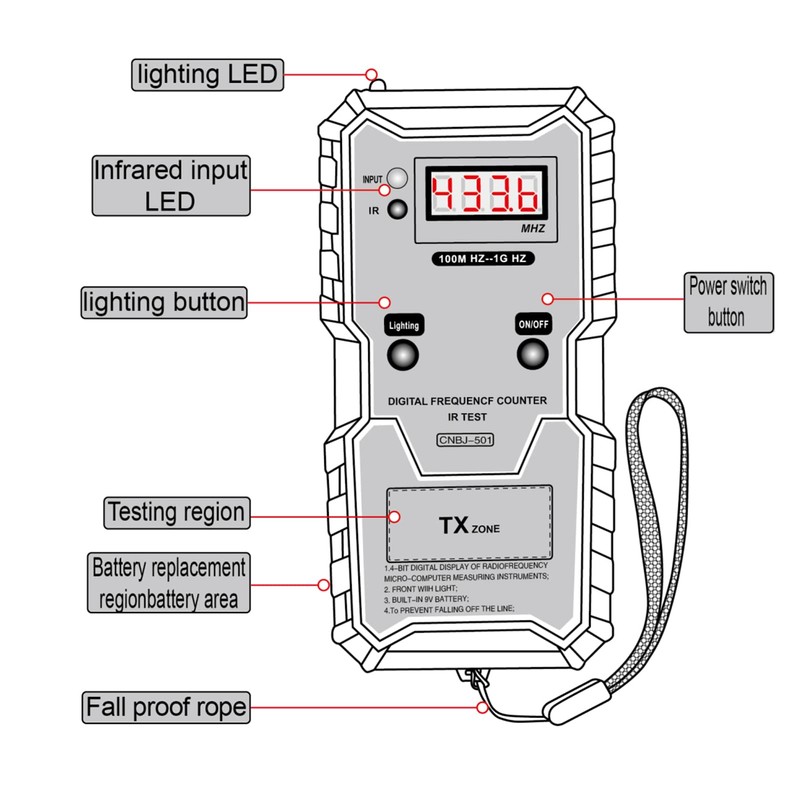 Mulcort IR Infrared Frequency Tester Wireless remote control frequency tester
