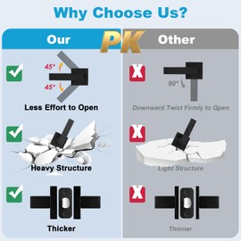 Estmoon 4 Pack Passage Door Knobs - Black Door Handle Interior Door Levers, Heavy Duty Non-Locking Locksets Hall Closet Handles, Reversible for Right & Left Sided Doors