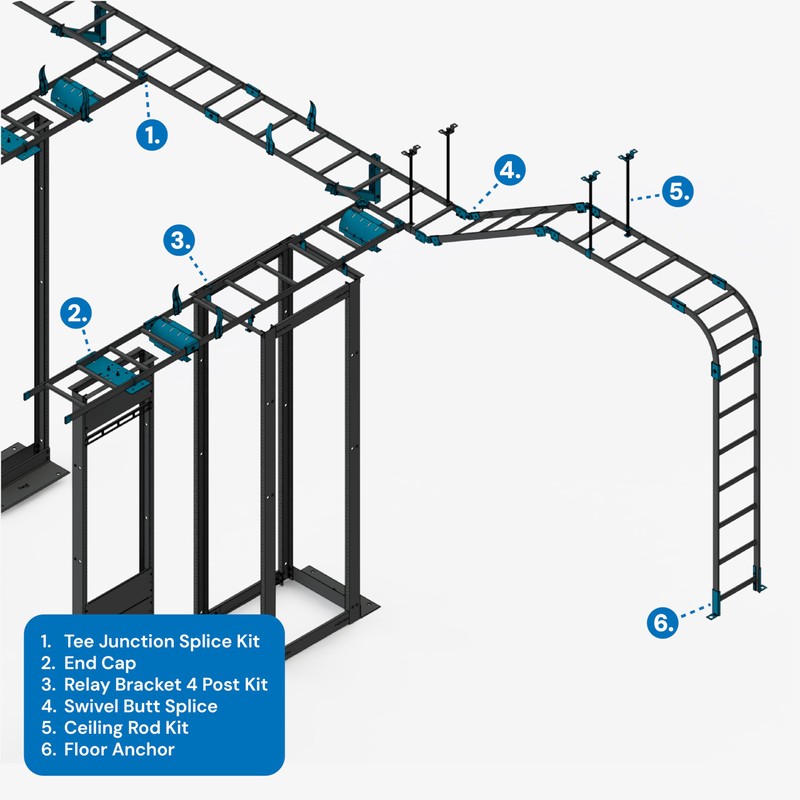 ICC Cable Runway Relay Bracket Kit – 4-Post Rack |