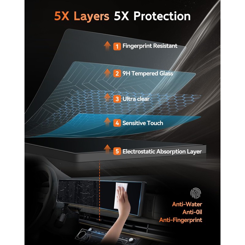 CDEFG For 2024 2025 2026 Hyundai Santa Fe Screen Protector
