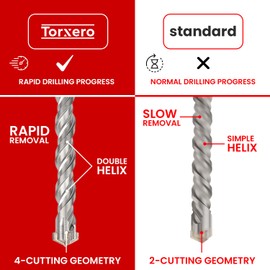 Torxero 1-1/8 X 21 in SDS PLUS Bits, Rotary Hammer Drill Bits, Carbide Drill Bits, Masonry Drill Bits for Concrete, Stone and Brick, SDS PLUS Hammer Double Flute, Masonry Drill Bit, Concrete Drill Bit