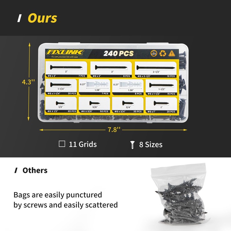 Wood Screws Assortment Kit, FIXLINK 240 PCS High Hardness Flat