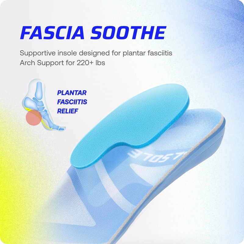 VALSOLE Orthopaedic Insoles for Men and Women (Light Blue, EU